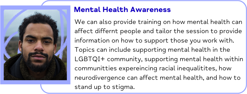 choose your topics: Mental Health Awareness