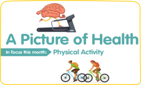 July Picture of Health